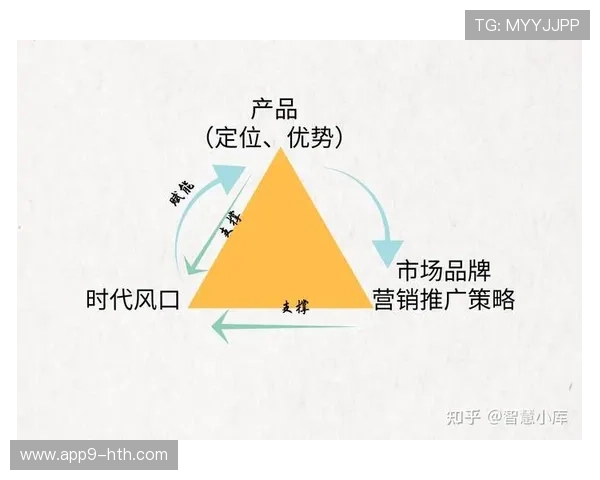 用户反馈机制优化社区体育服务内容设计