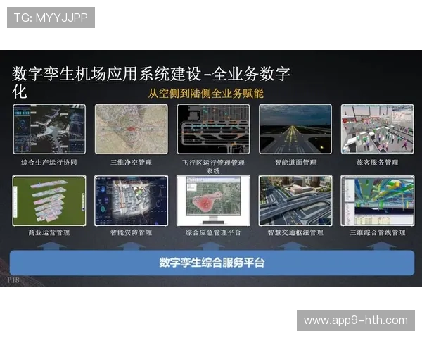 本年度数字孪生技术模拟场馆运行，优化资源分配策略。