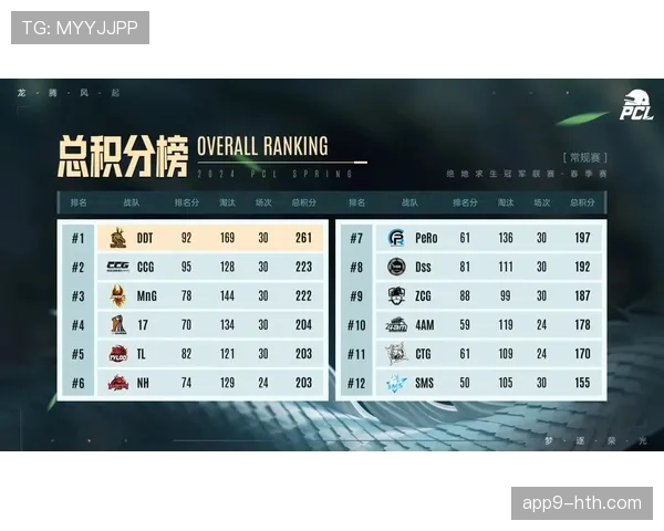 积分榜下游球队保级形势分析:负分球队如何绝地求生成赛季焦点